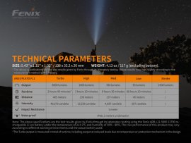 Svítilna Fenix PD40R V2.0