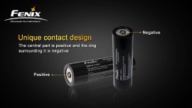 Náhradní akumulátor pro Fenix RC40 7800mAh