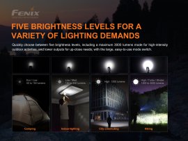 Svítilna Fenix E35 V3.0