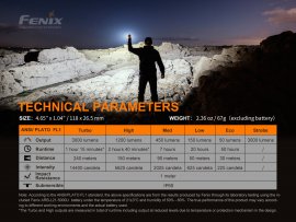 Svítilna Fenix E35 V3.0