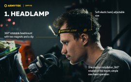 Klíčenka Armytek Zippy ES Extended Set 2.jpg