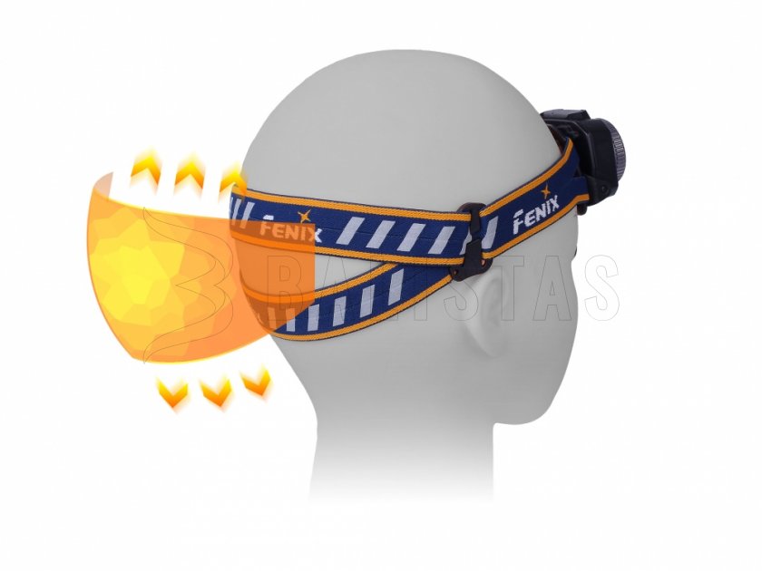 Čelová diodová svítilna Fenix HL40R šedá
