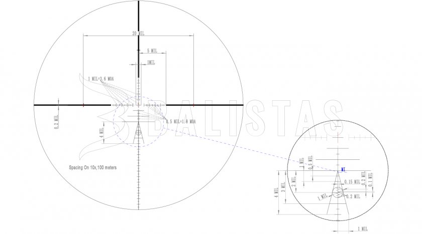 Valiant Themys 4-12x40 AO HFT