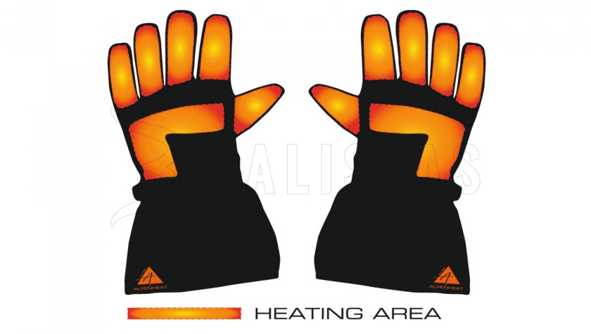 Vyhřívané rukavice AG2 Fire-Glove - velikost M