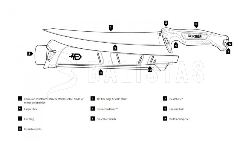 Filetovací Nůž Gerber Controller 254mm