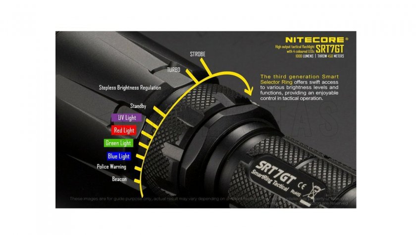 Taktická svítilna Nitecore SRT7GT 4