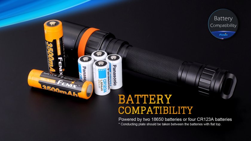 Potápěčská LED svítilna Fenix SD20