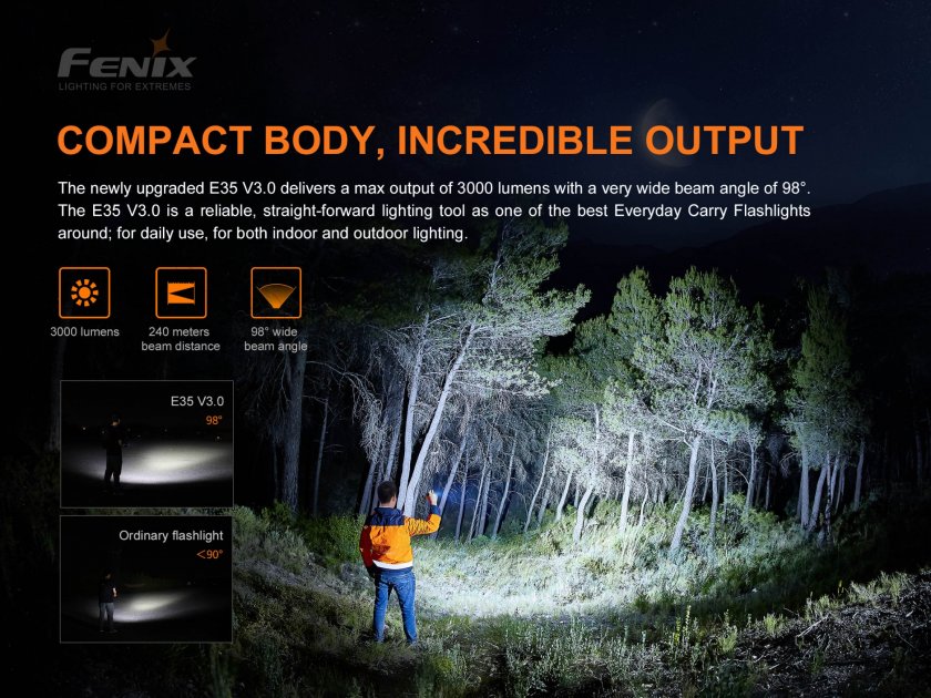 Svítilna Fenix E35 V3.0