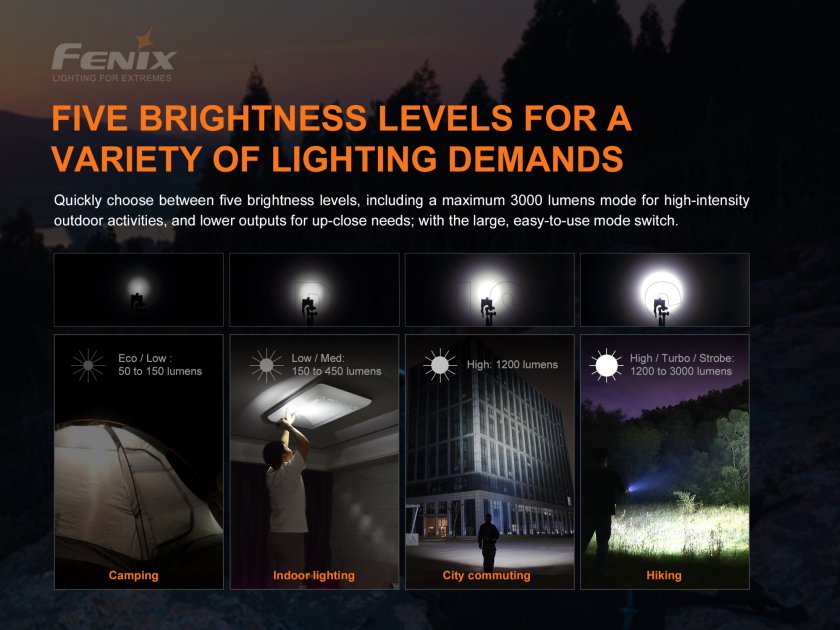 Svítilna Fenix E35 V3.0