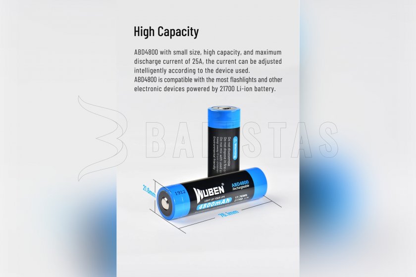 Wuben 21700 B 06.jpg