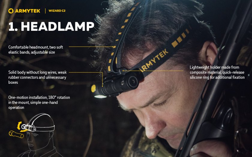 Čelovka Armytek Wizard C2 3.jpg