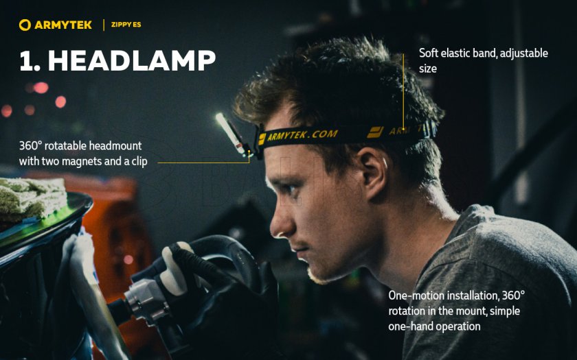Klíčenka Armytek Zippy ES Extended Set 2.jpg