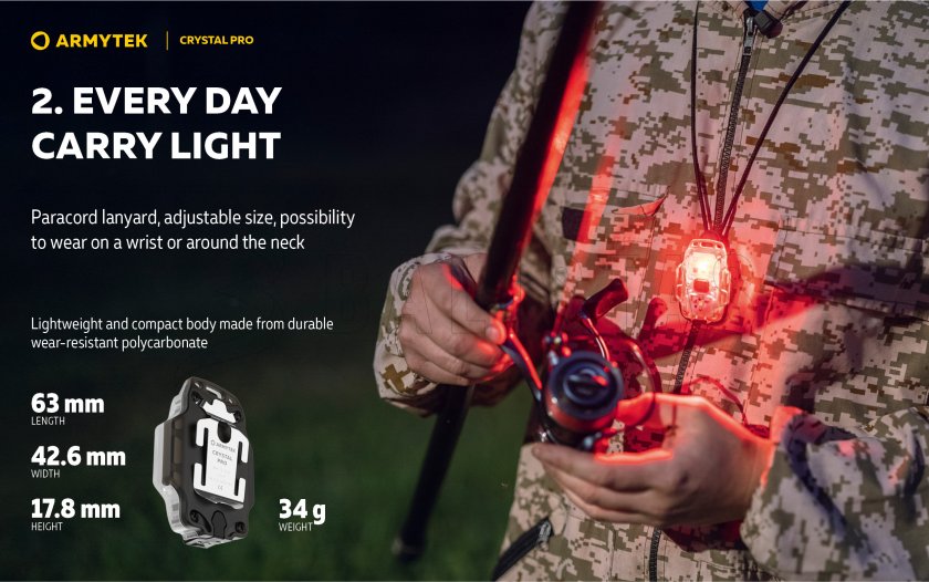 Armytek Crystal Pro 15.jpg