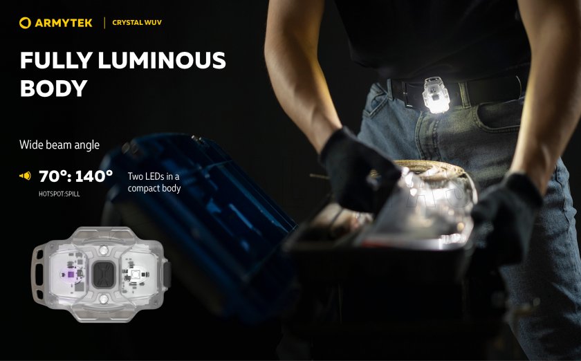 Armytek Crystal 20.jpg