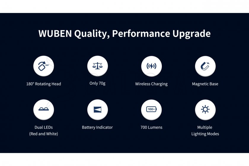 Wuben X3 16.jpg