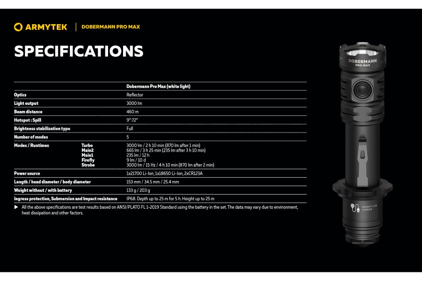 Svítilna Armytek Dobermann PRO MAX bílé světlo 36
